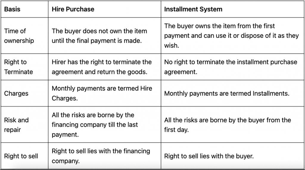 difference between hire purchase and installment system