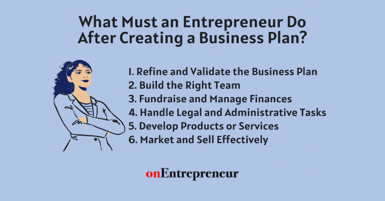 What Must an Entrepreneur Do After Creating a Business Plan?