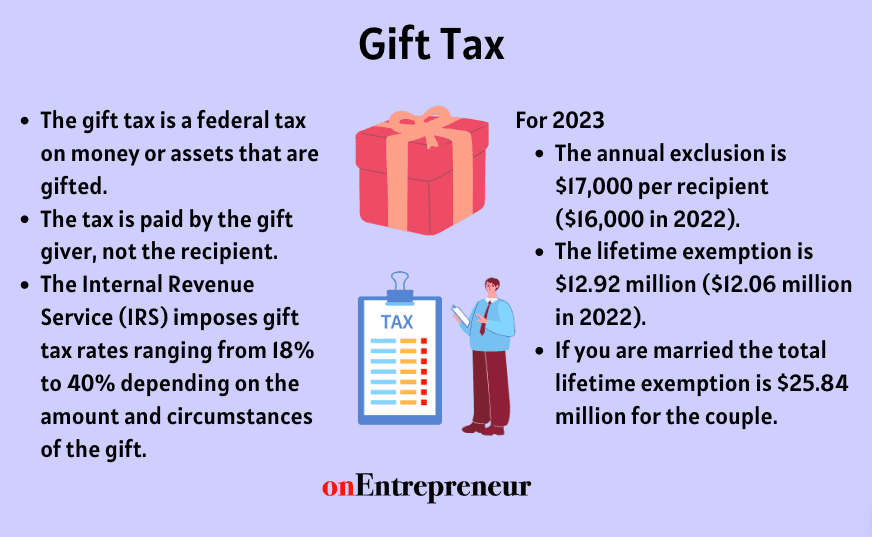 gift tax calculator 2023